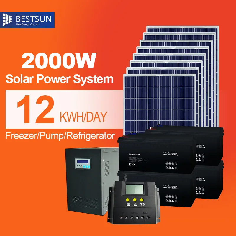 Solar Panels Price German Solar Panels Price