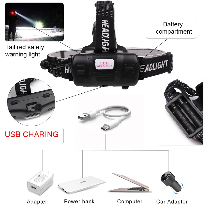 Супер яркий светодиодный головной светильник XHP50 налобный фонарь 30000LM мощный V6 налобный светильник USB Перезаряжаемый головной светильник Zoom Головной фонарь головной светильник