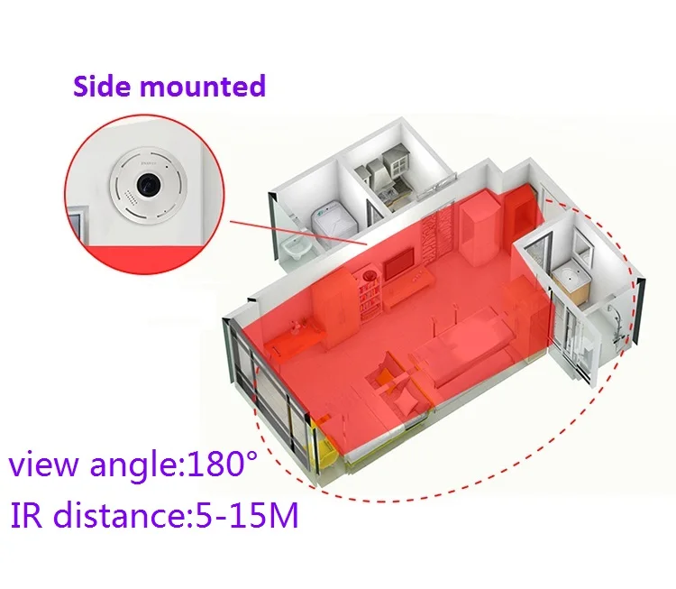 Side mounted