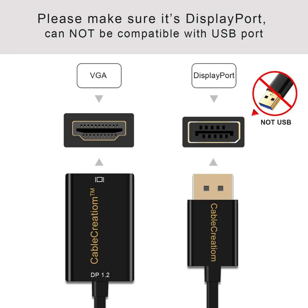 Активный DP к HDMI кабель DisplayPort адаптеру поддержка 4K x 2K и 3D аудио/видео (Eyefinity Multi