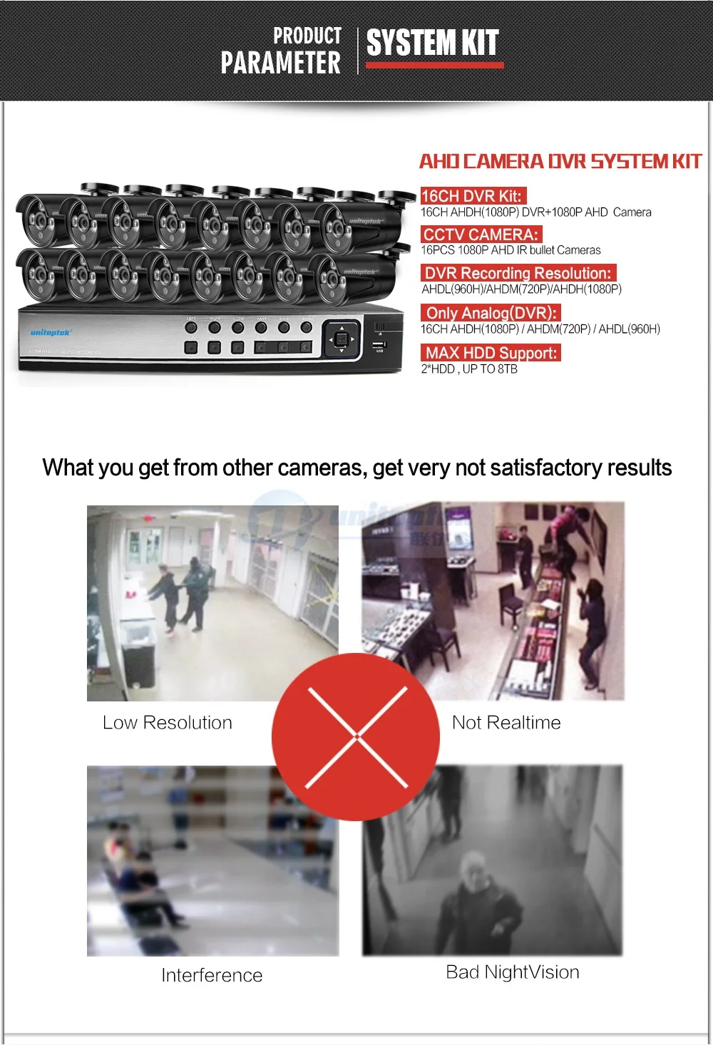03 cctv system 