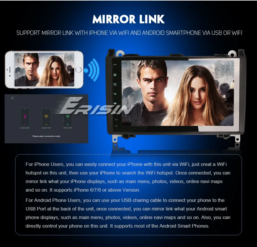 ES7901B-R9-Mirror-Link