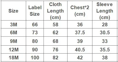 SIZE
