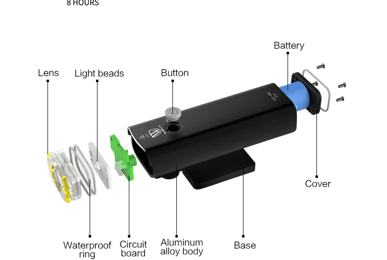 Discount WHEEL UP Waterproof Bicycle Light USB Rechargeable Bike light MTB Mountain Road Front Handlebar Torch Cycling LED Light 3 Discount WHEEL UP Waterproof Bicycle Light USB Rechargeable Bike light MTB Mountain Road Front Handlebar Torch Cycling LED Light 3