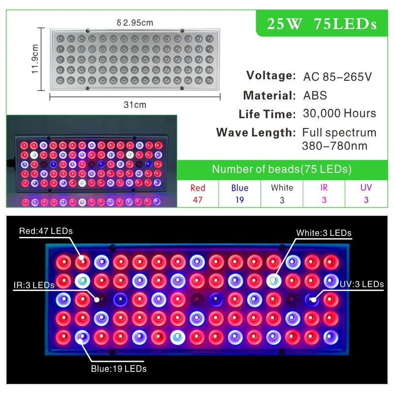  Growing Lamps LED Grow Light 25W 45W AC85-265V Full Spectrum Plant Lights Panel Lamp Phyto For Hydr - 33034332651