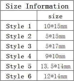 size