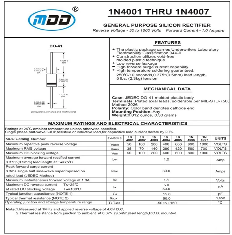50 шт 1N4001 1N4004 1N4007 DO-41 усилитель диода выпрямителя мостиковый выпрямитель микросхемы 50 V 400 V 1000 V 1A