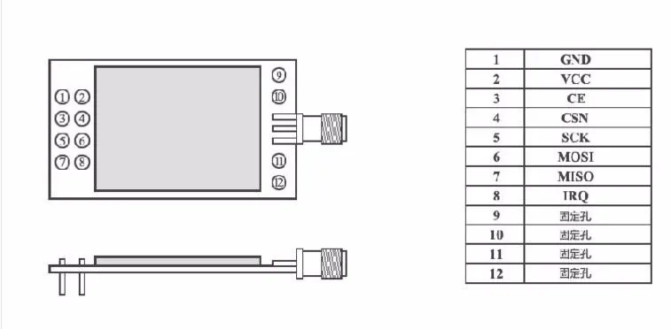 1 шт. дальний E01-ML01DP5 Ebyte 20dBm 2100 м SPI NRF24L01+ PA+ LNA 2,4 ГГц RF беспроводной модуль приемопередатчика антенна с экраном