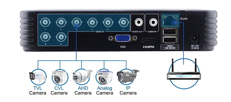 Smar 720P 1080P AHD Camera kit 8PCS Outdoor CCTV Camera System IR Security Camera Video Surveillance System 8CH DVR Kits (6)