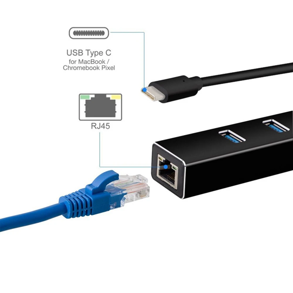 Высокая Скорость 3 Порты USB 3,0 концентратор 10/100/1000 Мбит/с до RJ45 Gigabit Ethernet LAN проводной сетевой адаптер конвертер для Windows, Mac