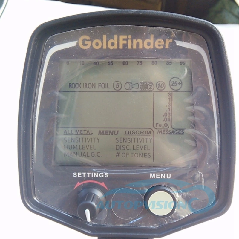 GF216
