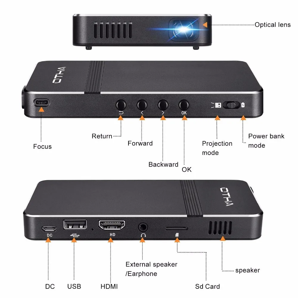 OTHA мини проектор DLP Портативный Совместим для iPhone/iPad серии и любым HDMI с поддержкой