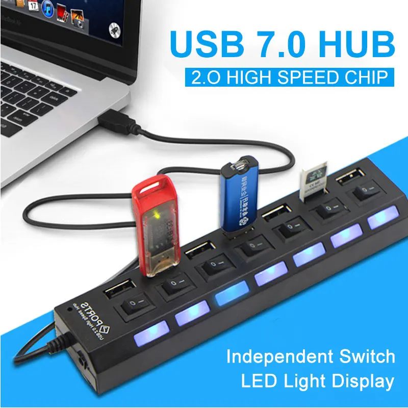 USB HUB Splitter