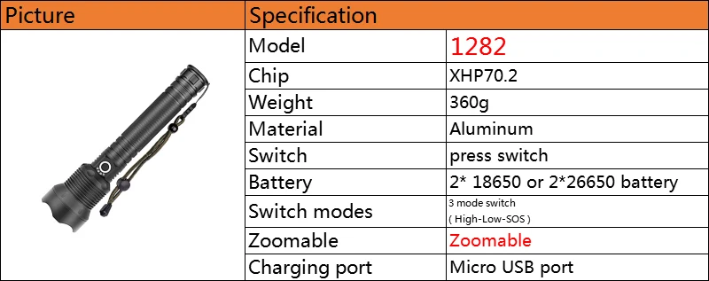 Litwod Z201282 CREE XLamp XHP70.2 Высокая мощная тактическая вспышка светильник фонарь светильник 26650& 18650 батарея фонарь кемпинг приключения