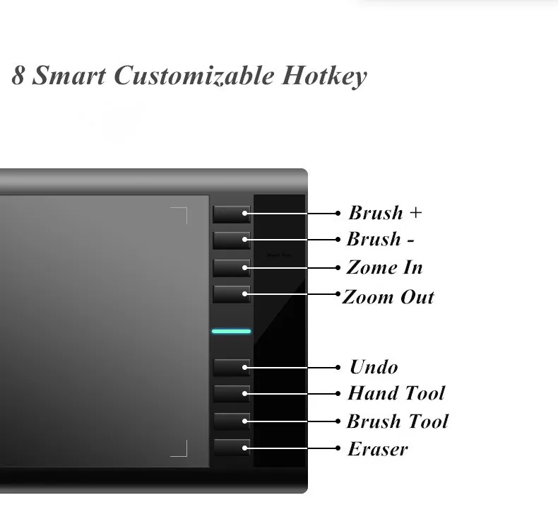 M708 Hotkey Function