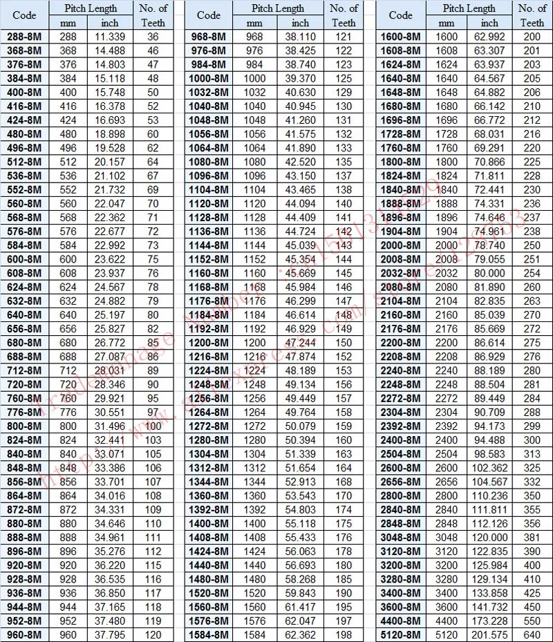de borracha HTD 8 M 760 30 STD S8M frete grátis