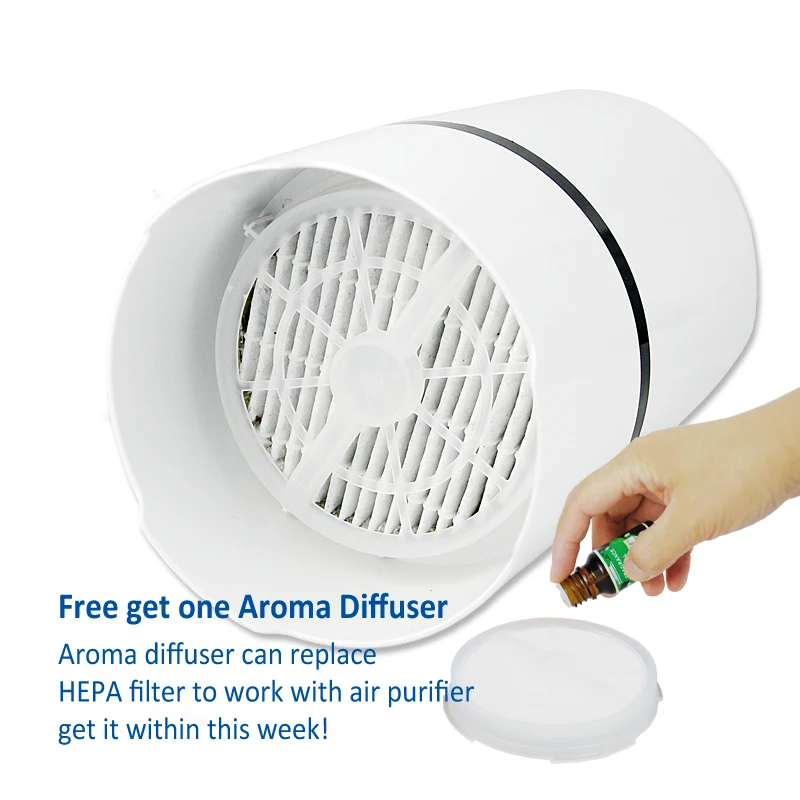 Günstige Coronwater Home und Büro Desktop HEPA Filter Luftreiniger Tragbare Ionisator GL 2103