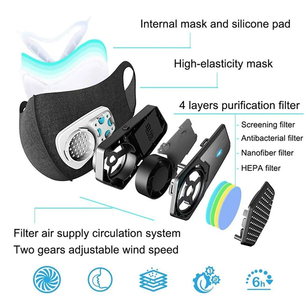 GSUNAN противопылевая электрическая маска дизайн n95 респиратор маски для спорта, шлифования, садоводства, путешествий пыли, микробов, аллергии