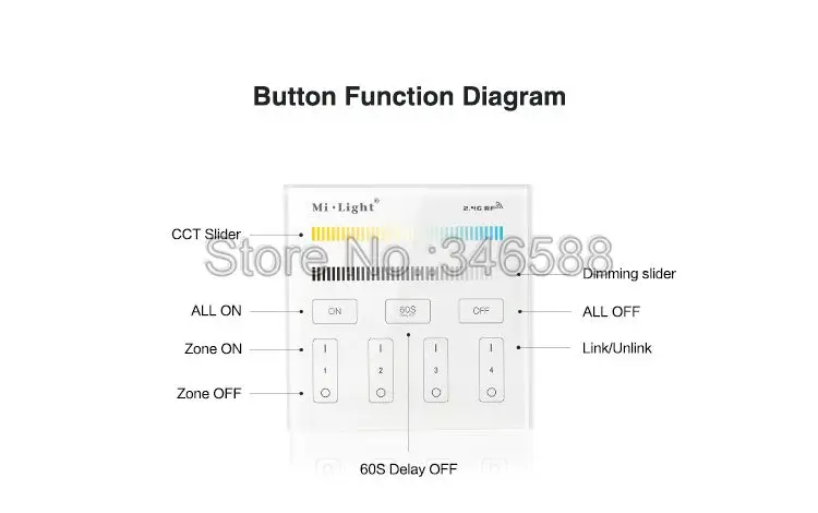 Светильник Mi. Smart Touch panel контроллер B1 B2 B3 B4 T1 T2 T3 T4 Одноцветный/RGBW/RGB+ CCT для светодиодной ленты/панельный светильник/лампа