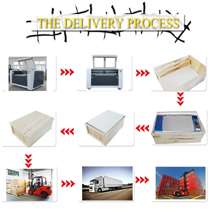 engraving machine