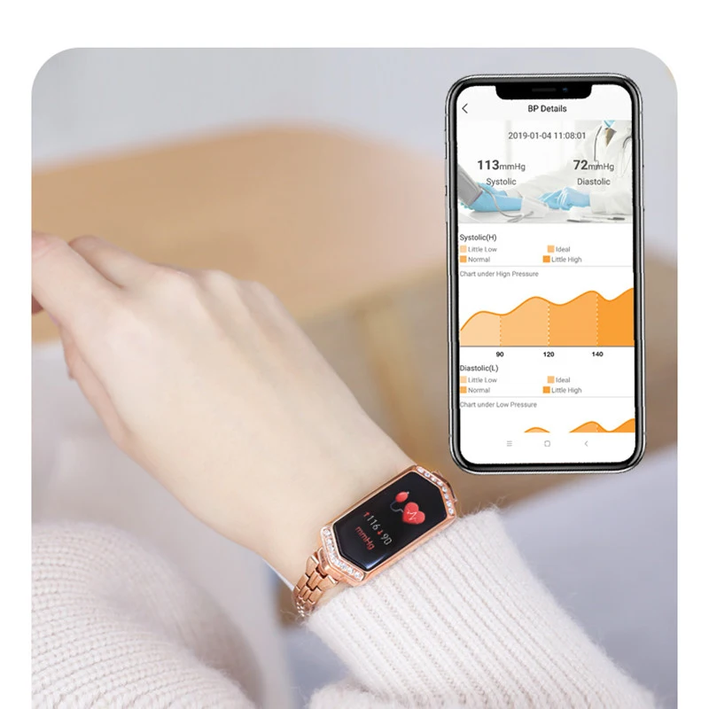 H12, женские Смарт-часы, монитор сердечного ритма, фитнес-браслет, кровяное давление, кислород, женские умные часы, браслет, лучший подарок для девушки