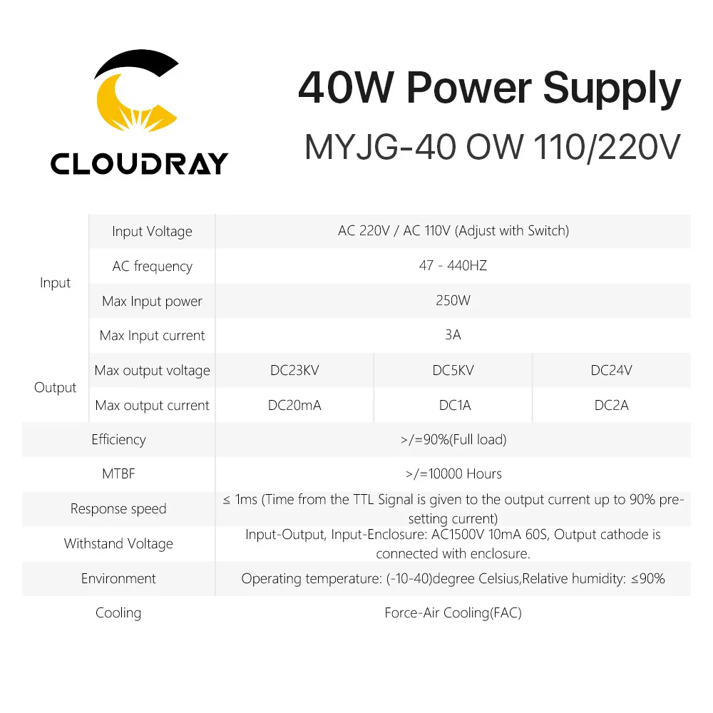 Cloudray 40 Вт CO2 лазерный источник питания 110 В/220 В для лазерной трубки, гравировальный станок для резки MYJG 40WT Модель B MYJG