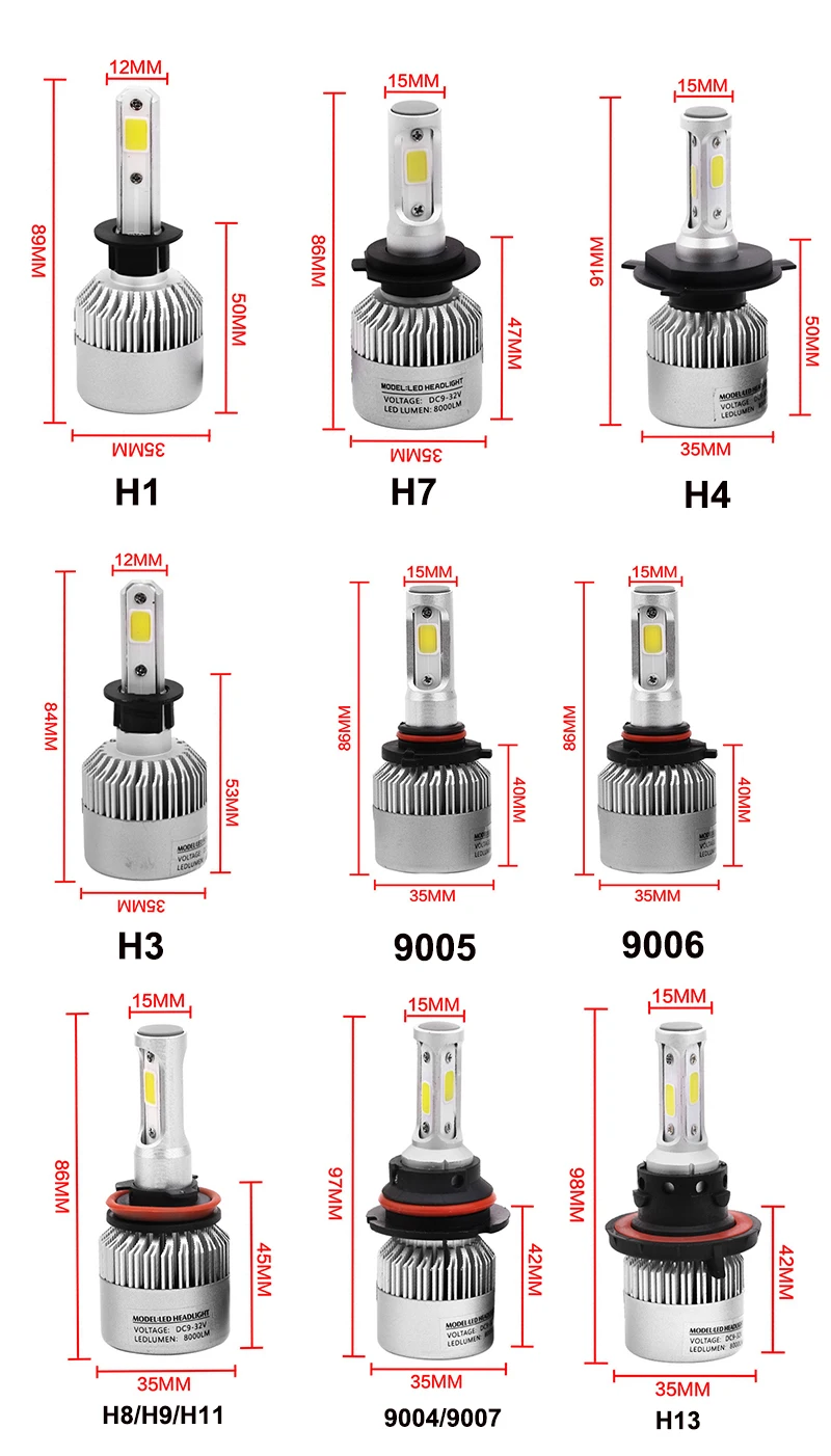 S2 LED headlight kit  (3)
