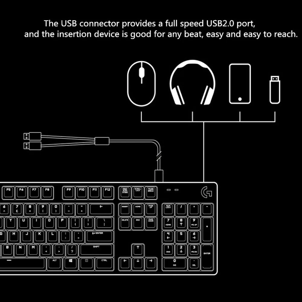 Logitech G413 клавиатура ROMER G переключатель со светодиодной подсветкой Механическая