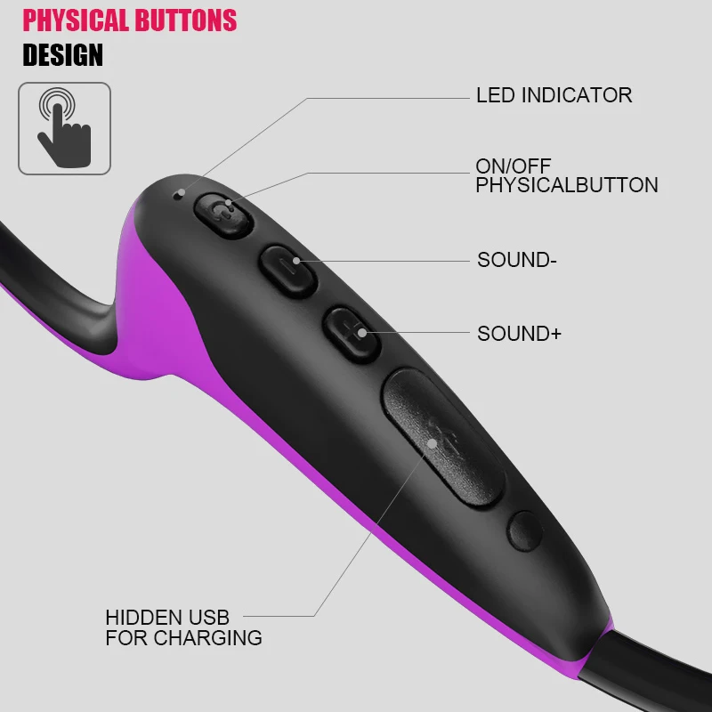 Bluetooth 5.0 Edition Bone Conduction Headset Wireless Bluetooth Outdoor Run Sports bass Headphone and free gift headphones 