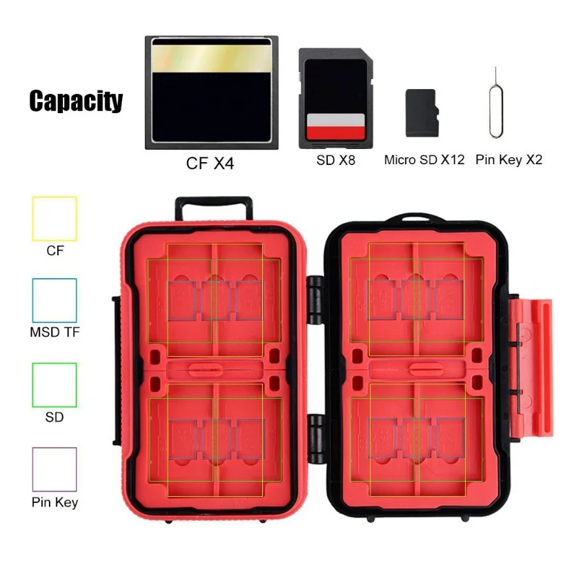 Чехол для карт памяти, держатель для хранения SD, Micro SD, TF, Micro SD, CF, жесткий водонепроницаемый чехол в форме костюма, 4CF+ 8SD+ 12TF, 24 карты