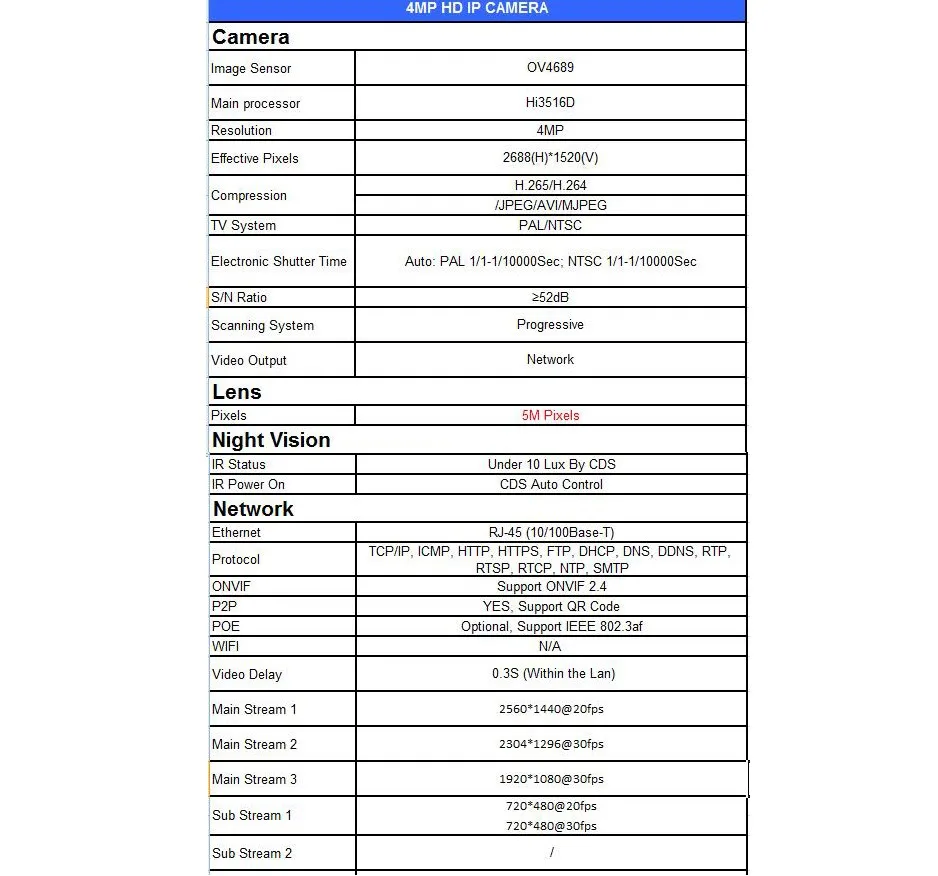 4mp-sp1