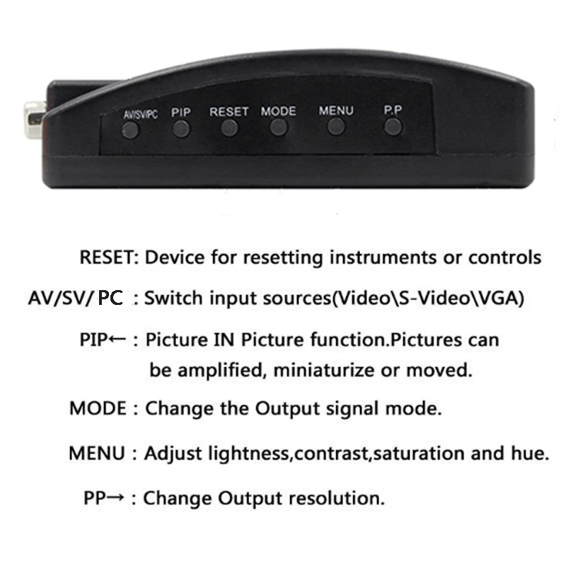 BNC к VGA видео конвертер для ПК ноутбука ТВ RCA Композитный S-Video AV к ПК VGA ЖК-конвертер адаптер переключатель коробка для CC tv DVD DVR