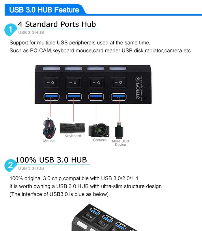 Мини-usb 3,0 концентратор 4 порта 5 Гбит/с высокоскоростной концентратор USB портативный usb-хаб с переключателем вкл/выкл USB разветвитель Кабель-адаптер для портативных ПК