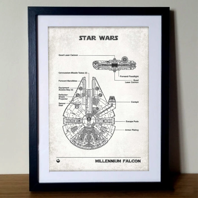 Star Wars Prints Home Decor