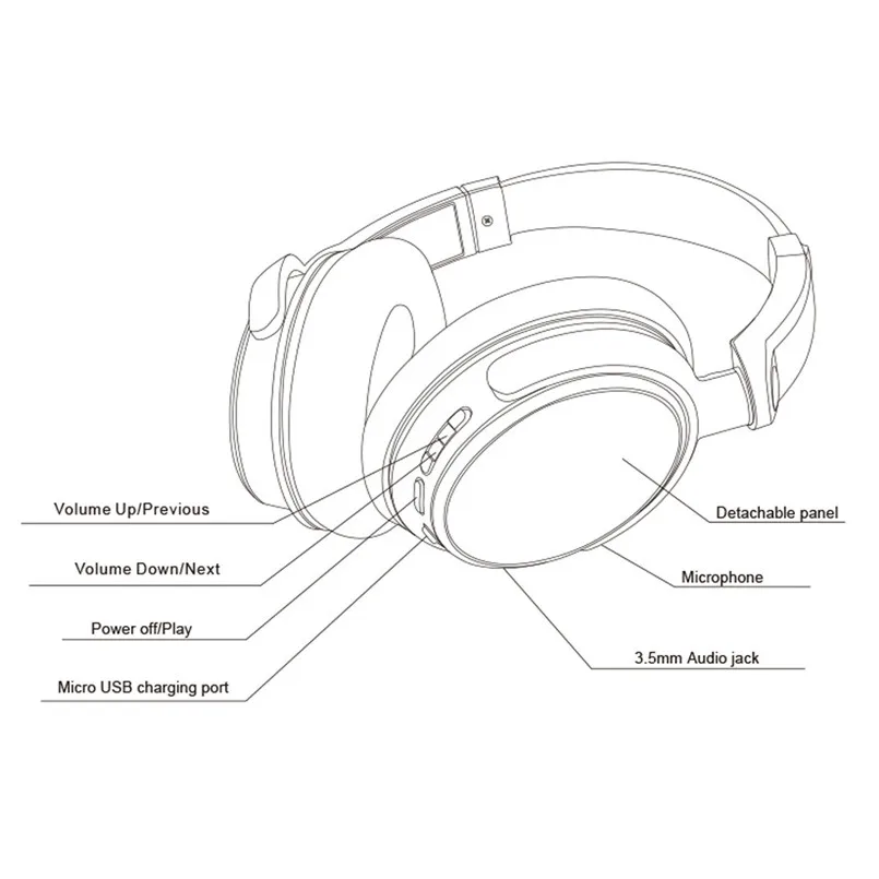 Cordless Headphones Wireless Headphones Bluetooth Connections USB Stereo Earphone TV FM PC MP3 Headphone 40AP401