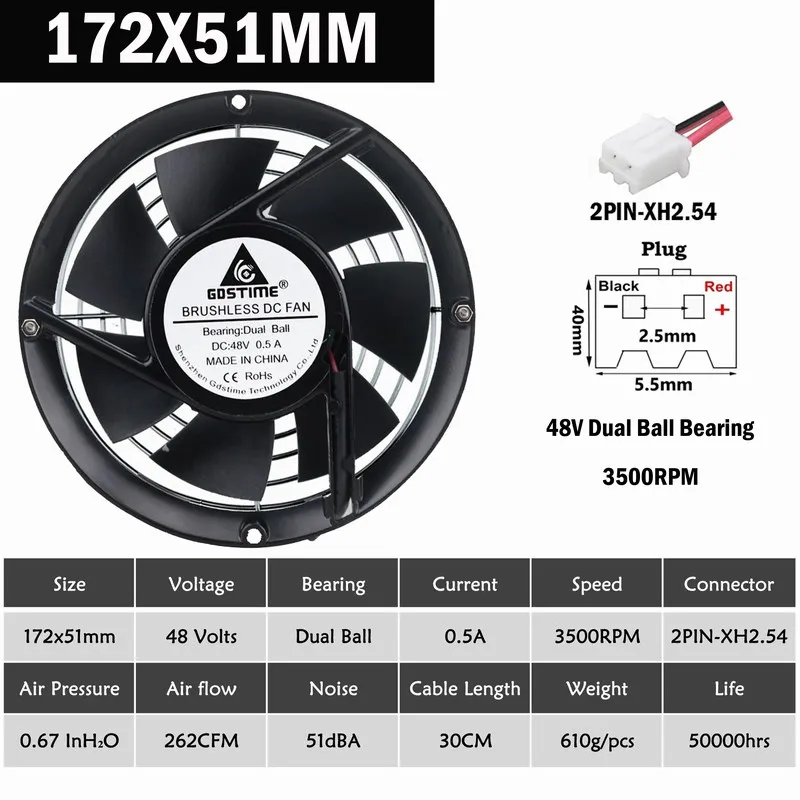 Gdstime шариковый 170 мм 172 мм 172x51 мм 172x25 мм вентилятор охлаждения 12 В/24 В/48 в 110 в 120 в 220 в 240 В осевой промышленный вентилятор с винтовой защитной сеткой - Цвет лезвия: 172x51mm 48V Ball