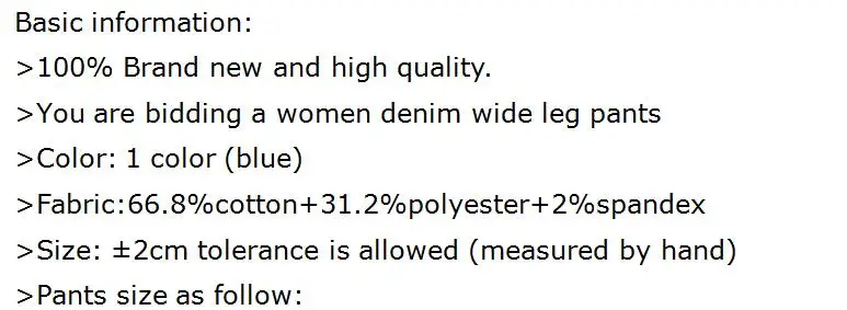 description