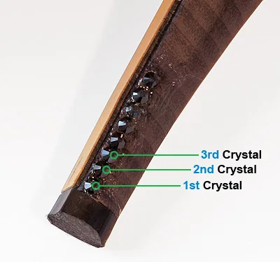 crystallized-heel