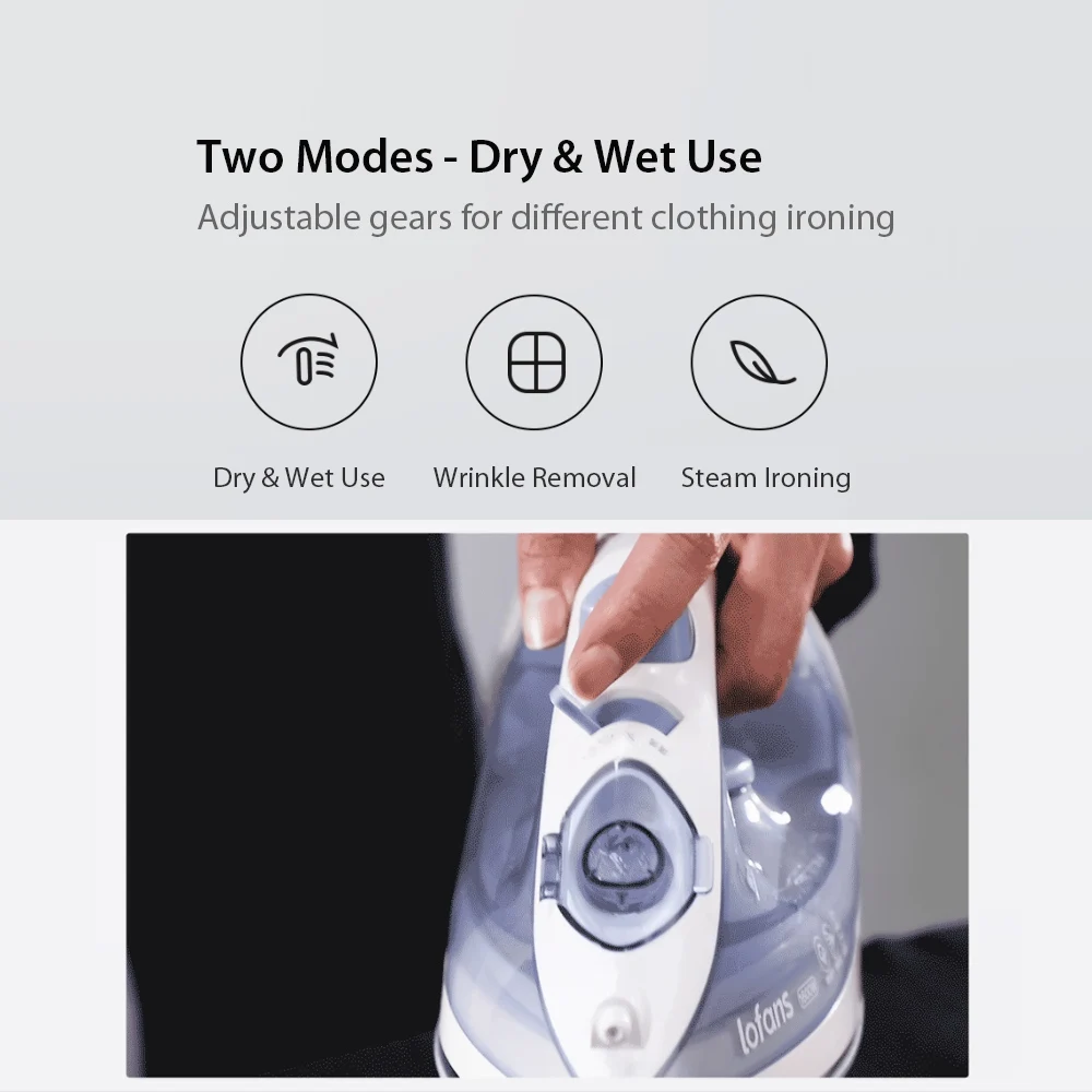 Xiaomi Mijia Lofans YD-013G Электрический паровой утюг для одежды парогенератор Дорожные утюги глажка многофункциональная Регулируемая керамика