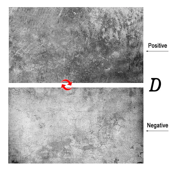 Двусторонний фон для фотосъемки в разных стилях с текстурой из цемента и мрамора, бумажный студийный реквизит для косметики, мини-товар - Цвет: D