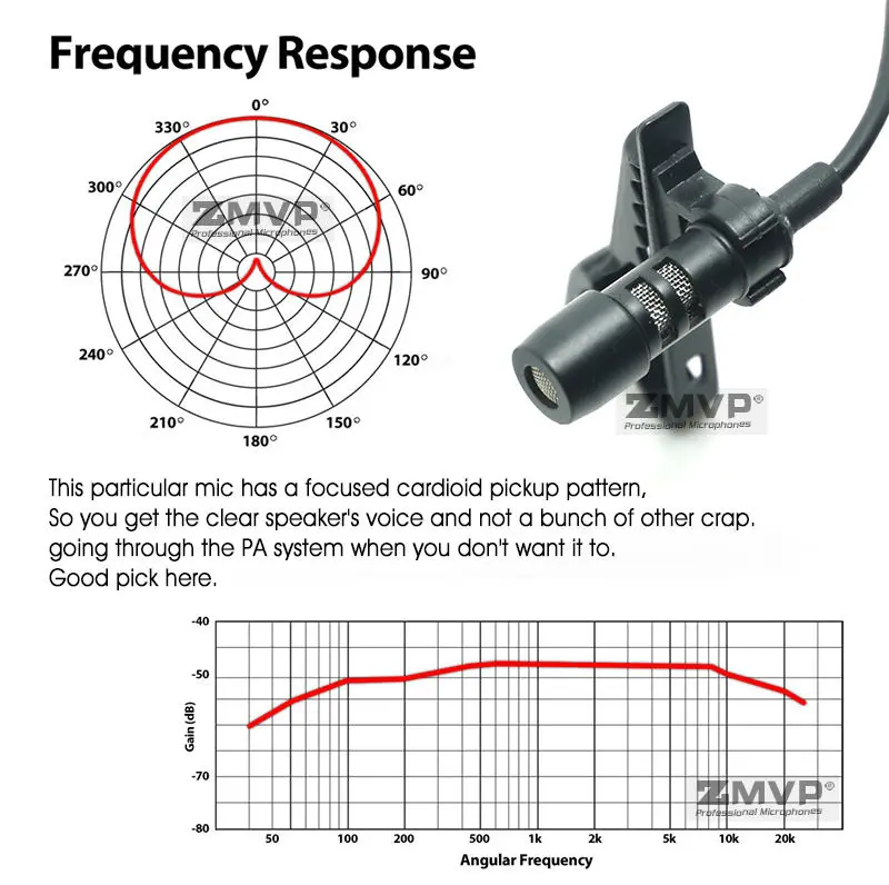 Cheap cardioid condenser microphone