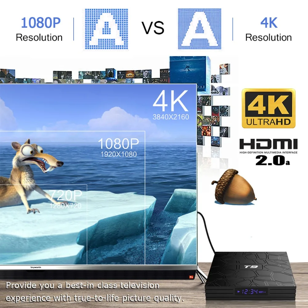 New T9 Smart TV Box Android 8.1 4GB 32GB 64GB Rockchip RK3328 1080P H.265 4K Google Player Store Netflix Youtube PK X96 max T95Q