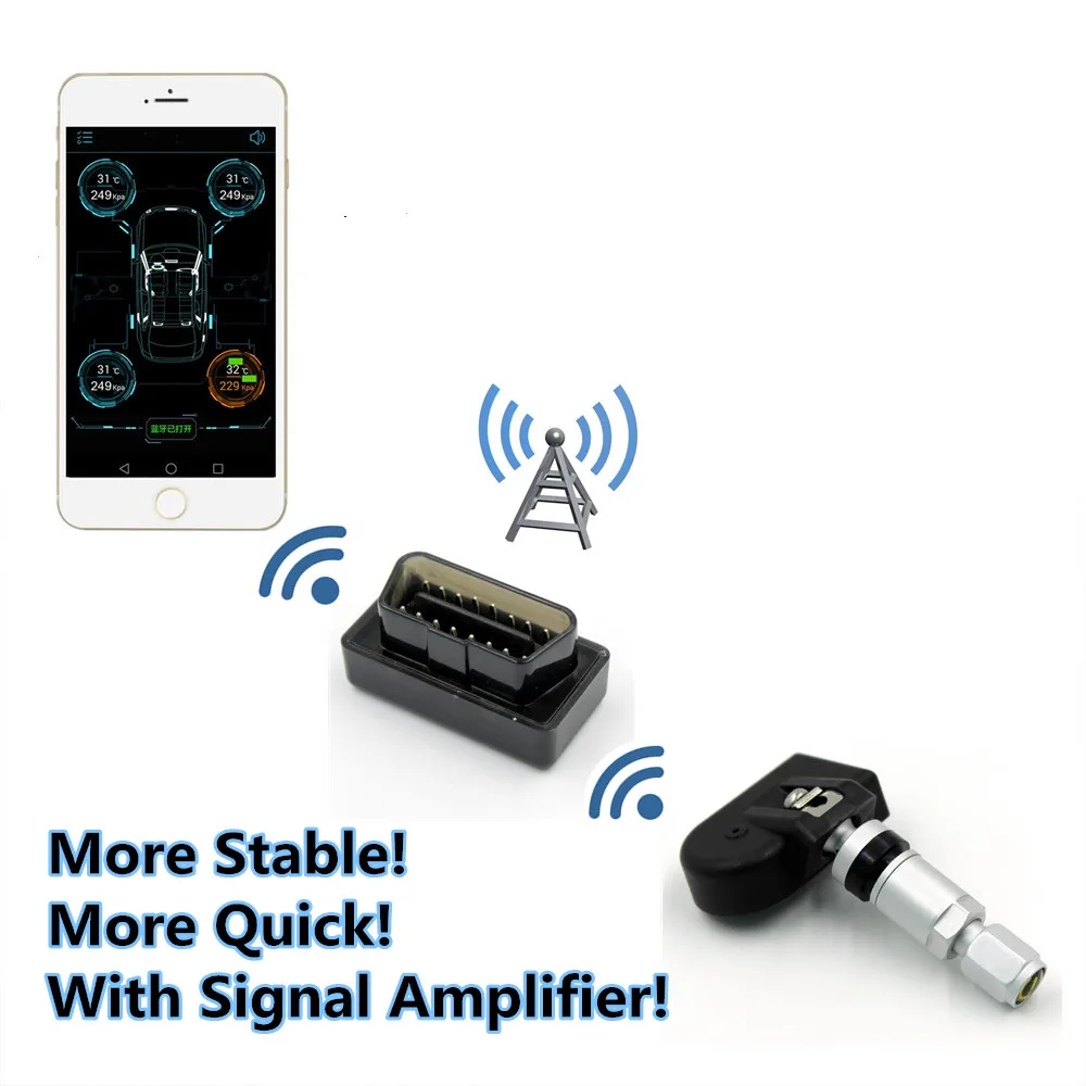 Signal