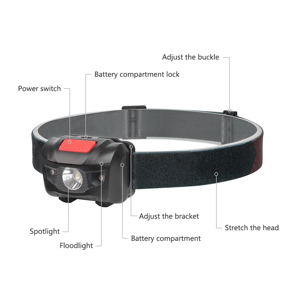 Фонарь налобный светодиодный 4 режима водонепроницаемый|headlight flashlight|led headlight