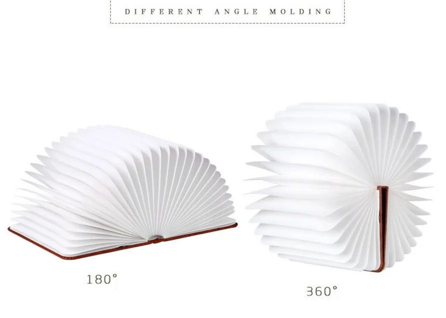 lighting-angle