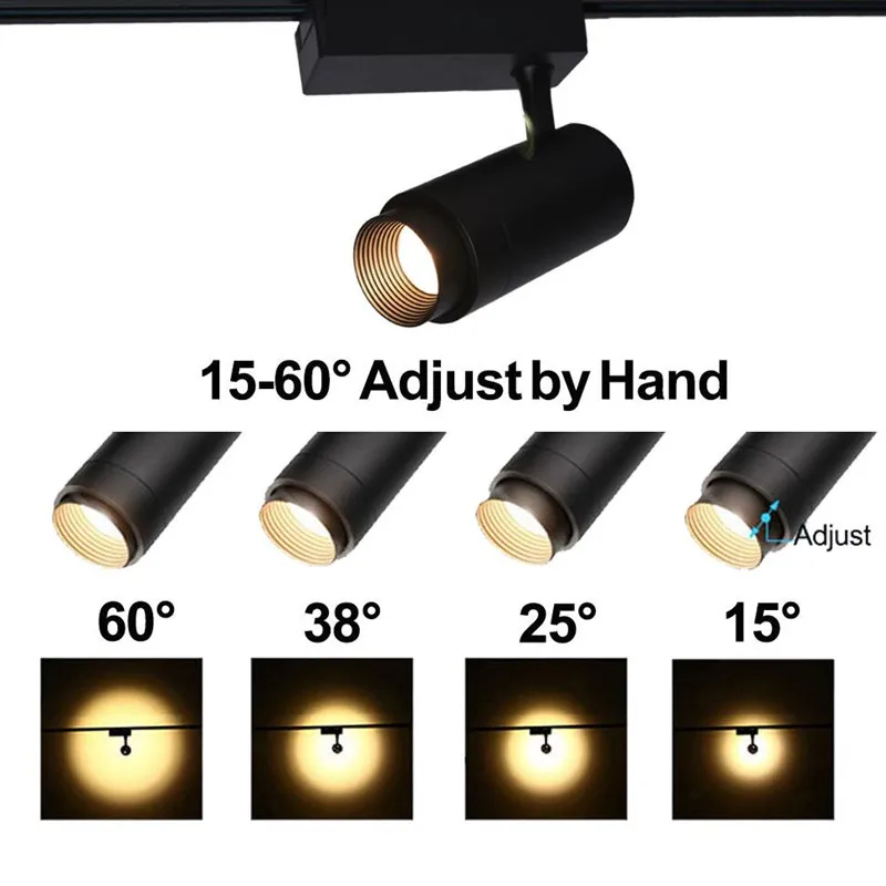 Супер яркий светодиодный cob светодиодные трековые светильники зум светодиодный фонарь 12 Вт 20 Вт 30 Вт Затемнения фокус одежда регулируемый магазин место на рельсе огни