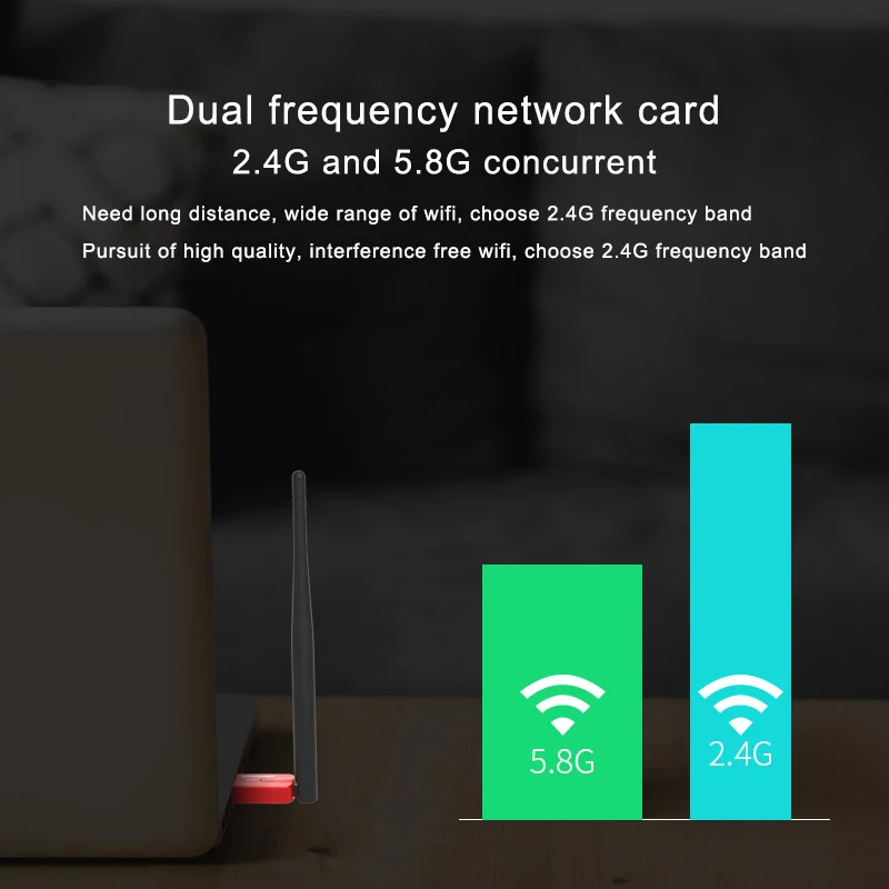 

CF-WU910A 600Mbps 5.8G USB WiFi Adapter Bluetooth 4.0 Receiver WiFi Dongle XXM8
