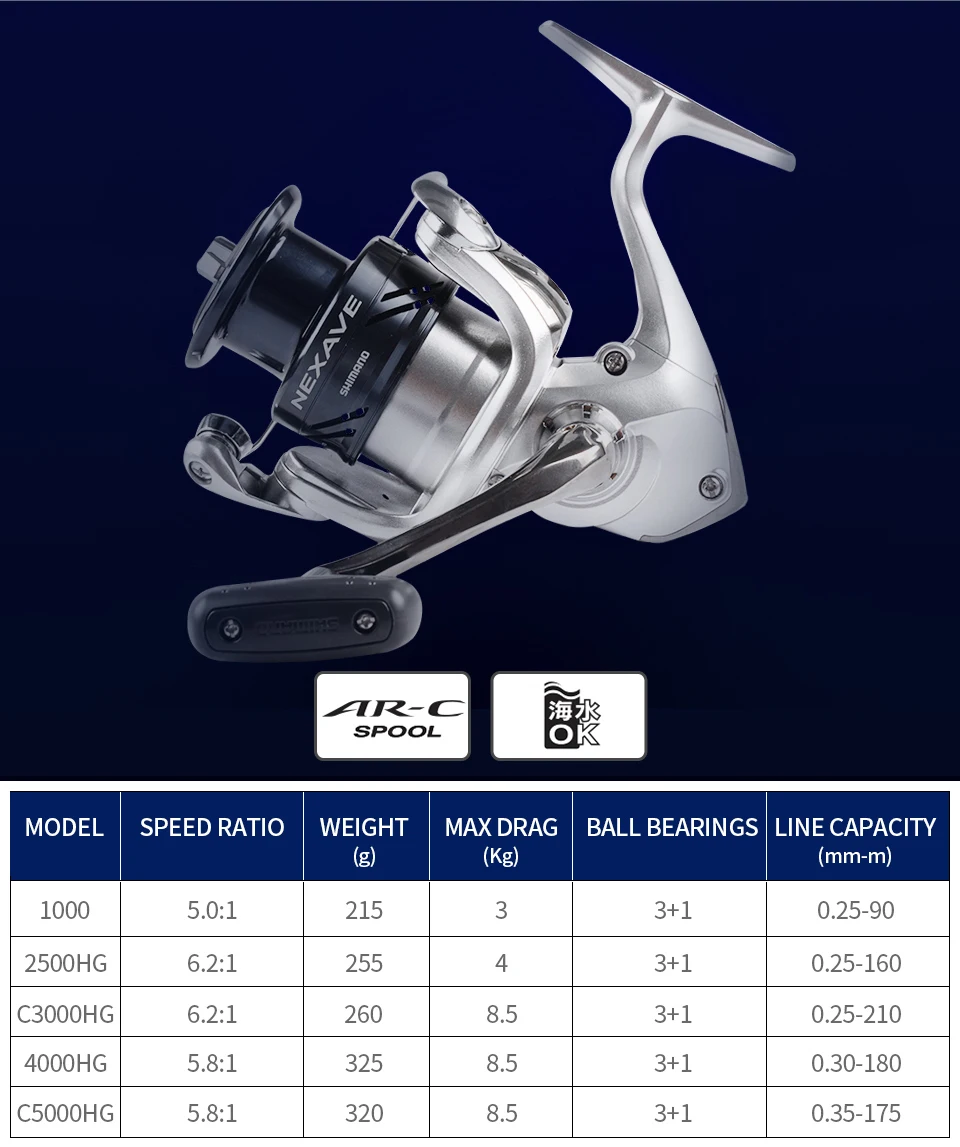 Carretel de Pesca da Carpa de Água Novo Original Shimano Nexave 1000 2500hg C3000hg 4000hg C5000hg 5.2: 1 - 5. 8:1 6.2: Frente Arraste 4bb Salgada 2020 3 Esporte e Lazer
