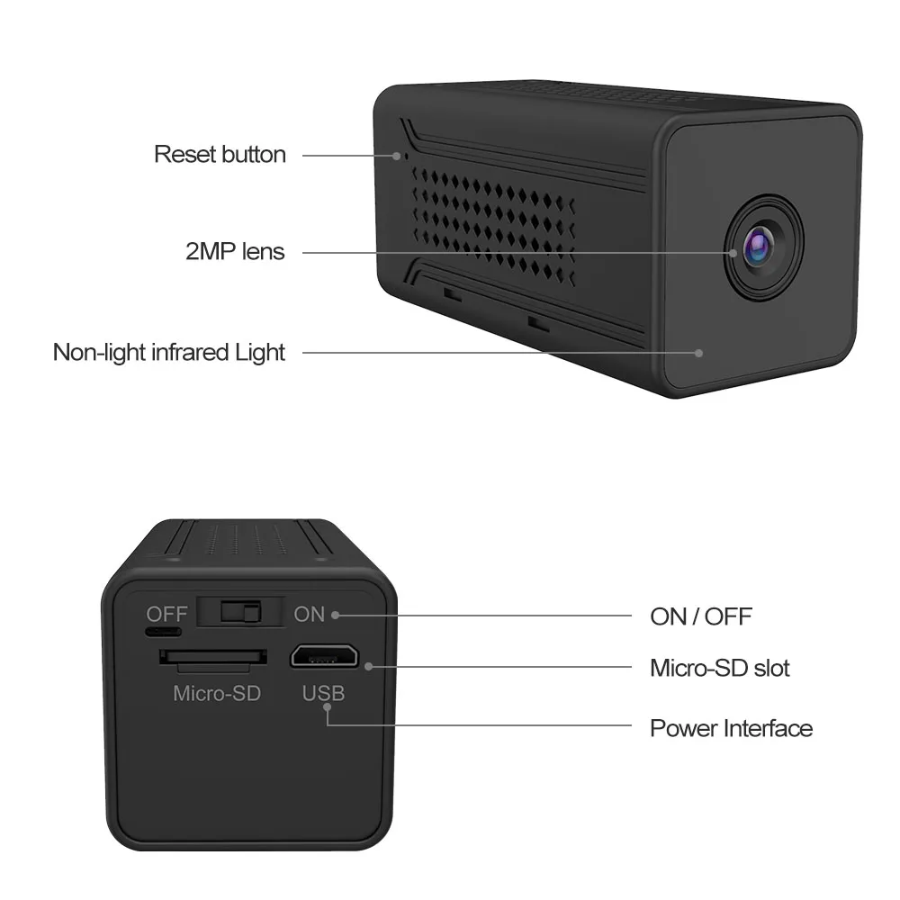 Домашняя ip-камера безопасности Wi-Fi 1080 P Беспроводная сетевая камера кабель для камеры CCTV P2P ночного видения камера для детского монитора