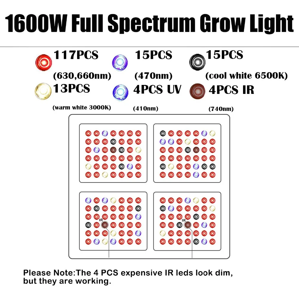 Phlizon 1600 Watt светодиодная лампа для растений комнатные цветы лампа для рассады полный спектр